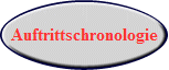 Auftrittschronologie